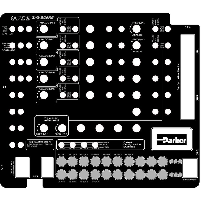 Application Simulator - Controller I/O Board overlays